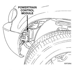 https://images.2carpros.com/forum/automotive_pictures/198357_Graphic_621.jpg