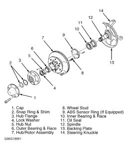 https://images.2carpros.com/forum/automotive_pictures/198357_Graphic_625.jpg