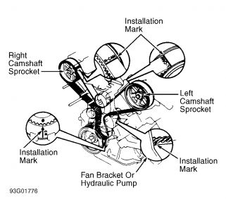 https://images.2carpros.com/forum/automotive_pictures/198357_Graphic_627.jpg
