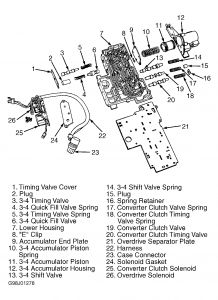 https://images.2carpros.com/forum/automotive_pictures/198357_Graphic_668.jpg