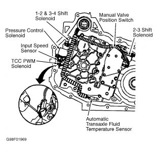 https://images.2carpros.com/forum/automotive_pictures/198357_Graphic_678.jpg