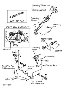 https://images.2carpros.com/forum/automotive_pictures/198357_Graphic_682.jpg