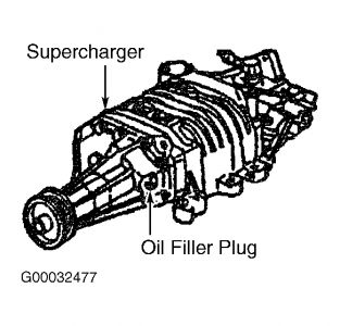 https://images.2carpros.com/forum/automotive_pictures/198357_Graphic_688.jpg