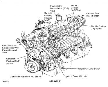 https://images.2carpros.com/forum/automotive_pictures/198357_Graphic_72.jpg