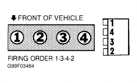 https://images.2carpros.com/forum/automotive_pictures/198357_Graphic_8.jpg
