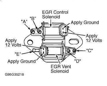 https://images.2carpros.com/forum/automotive_pictures/198357_Graphic_81.jpg