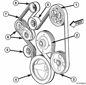 https://images.2carpros.com/forum/automotive_pictures/198357_Graphic_9.png