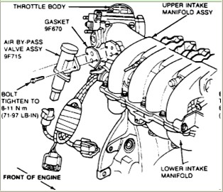https://images.2carpros.com/forum/automotive_pictures/212377_iac_tempo_2.jpg
