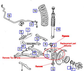 https://images.2carpros.com/forum/automotive_pictures/220061_Image1_3.jpg