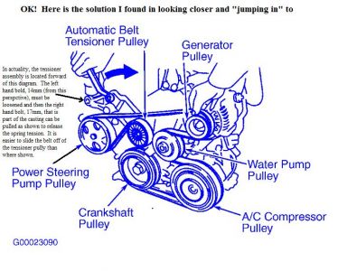 https://images.2carpros.com/forum/automotive_pictures/231596_2002_Camry_4_cyl_SerpBelt_Info_2.jpg