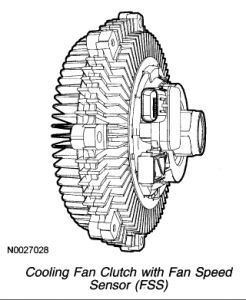 https://images.2carpros.com/forum/automotive_pictures/248015_134811521_1.jpg