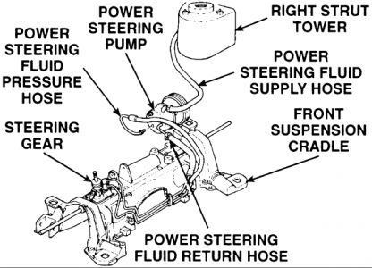 https://images.2carpros.com/forum/automotive_pictures/248015_1996_Dodge_Caravan_PS_1.jpg