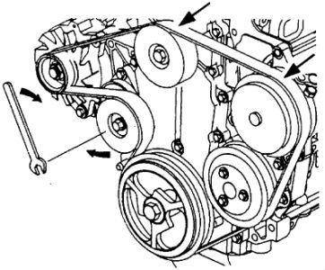 https://images.2carpros.com/forum/automotive_pictures/248015_1996_Saturn_belt_1.jpg