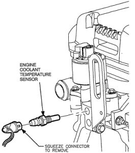 https://images.2carpros.com/forum/automotive_pictures/248015_1997_Saturn_cooling_sensor_1.jpg