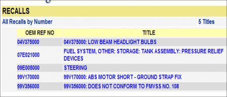 https://images.2carpros.com/forum/automotive_pictures/248015_1999_Century_Recalls_1.jpg