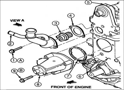 https://images.2carpros.com/forum/automotive_pictures/248015_1_137.jpg