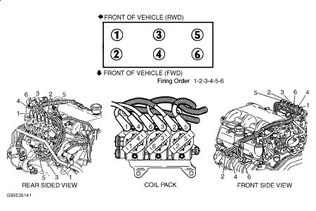 https://images.2carpros.com/forum/automotive_pictures/248015_1_180.jpg