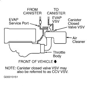 https://images.2carpros.com/forum/automotive_pictures/248015_1_188.jpg