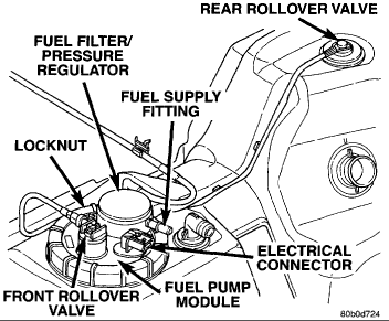 https://images.2carpros.com/forum/automotive_pictures/248015_1_23.gif