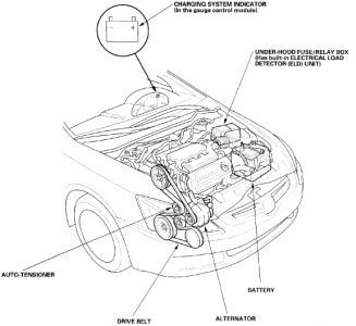 https://images.2carpros.com/forum/automotive_pictures/248015_1_25.jpg