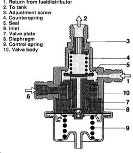 https://images.2carpros.com/forum/automotive_pictures/248015_1_55.jpg