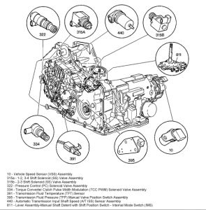 https://images.2carpros.com/forum/automotive_pictures/248015_1_6.jpg