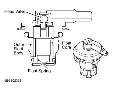 https://images.2carpros.com/forum/automotive_pictures/248015_1_67.jpg