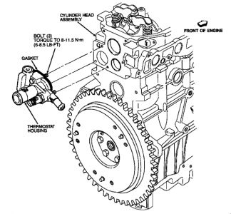https://images.2carpros.com/forum/automotive_pictures/248015_1_91.jpg