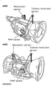 https://images.2carpros.com/forum/automotive_pictures/248015_208_1.jpg