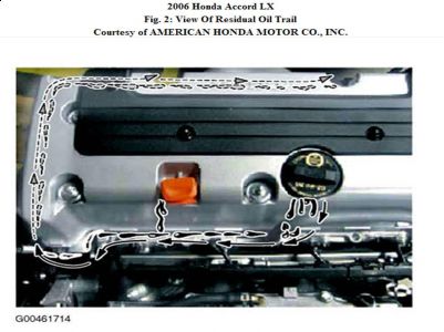 https://images.2carpros.com/forum/automotive_pictures/248015_2_116.jpg