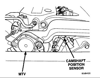 https://images.2carpros.com/forum/automotive_pictures/248015_2_23.gif