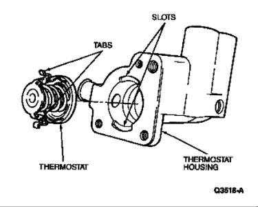 https://images.2carpros.com/forum/automotive_pictures/248015_2_59.jpg