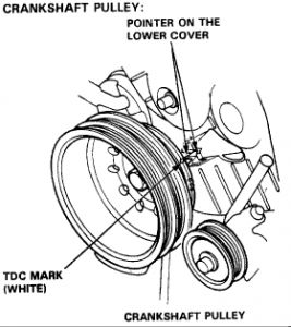 https://images.2carpros.com/forum/automotive_pictures/248015_2_74.jpg