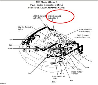 https://images.2carpros.com/forum/automotive_pictures/248015_3_86.jpg