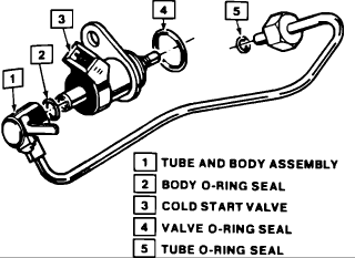https://images.2carpros.com/forum/automotive_pictures/248015_4_17.gif