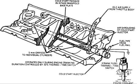 https://images.2carpros.com/forum/automotive_pictures/248015_5_12.jpg