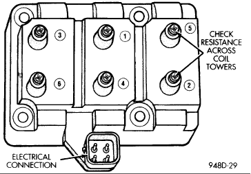 https://images.2carpros.com/forum/automotive_pictures/248015_6_3.gif