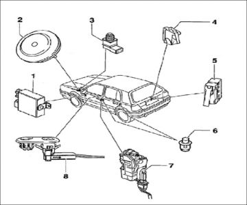 https://images.2carpros.com/forum/automotive_pictures/248015_Alarm_1_1.jpg