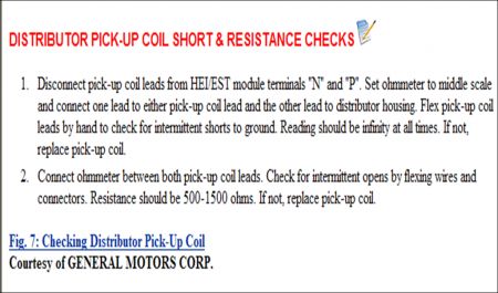 https://images.2carpros.com/forum/automotive_pictures/248015_Coil_Again_2_1.jpg
