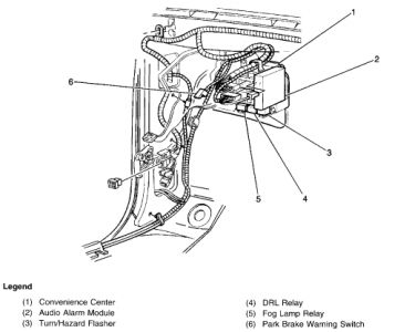 https://images.2carpros.com/forum/automotive_pictures/248015_Convenience_Center_1.jpg