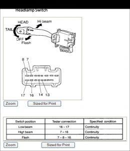 https://images.2carpros.com/forum/automotive_pictures/248015_Dimmer_Switch_2.jpg