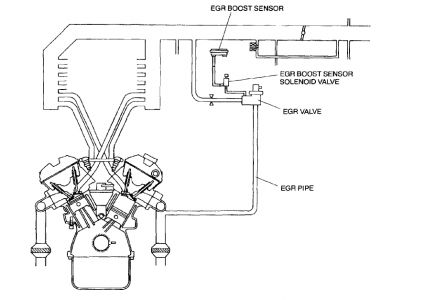 https://images.2carpros.com/forum/automotive_pictures/248015_EGR1_1.jpg