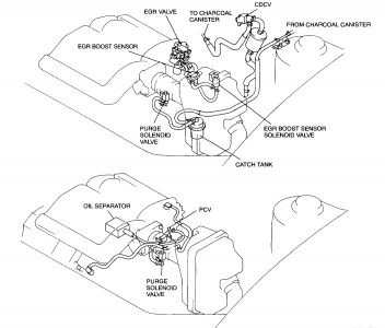https://images.2carpros.com/forum/automotive_pictures/248015_EGR2_1.jpg