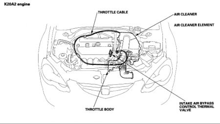 https://images.2carpros.com/forum/automotive_pictures/248015_Engine_Air_Filter_1_1.jpg