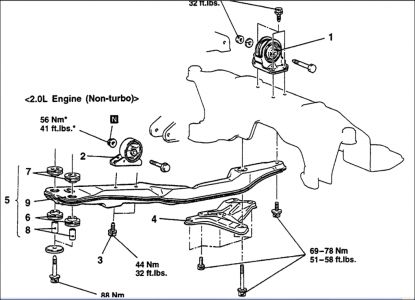 https://images.2carpros.com/forum/automotive_pictures/248015_Engine_Mounts_2_1.jpg