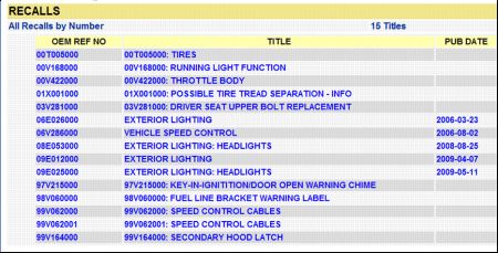 https://images.2carpros.com/forum/automotive_pictures/248015_Explorer_Recalls_1.jpg