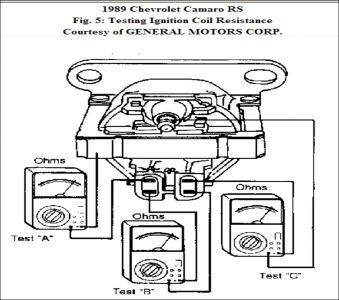 https://images.2carpros.com/forum/automotive_pictures/248015_External_Coil_1.jpg