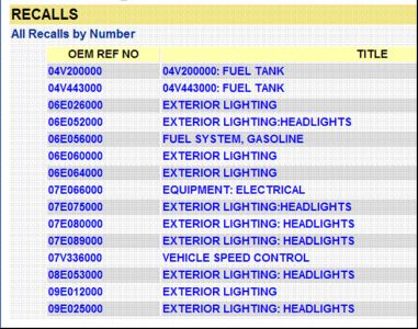 https://images.2carpros.com/forum/automotive_pictures/248015_F150_Recalls_1.jpg