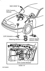 https://images.2carpros.com/forum/automotive_pictures/248015_F1_3.jpg