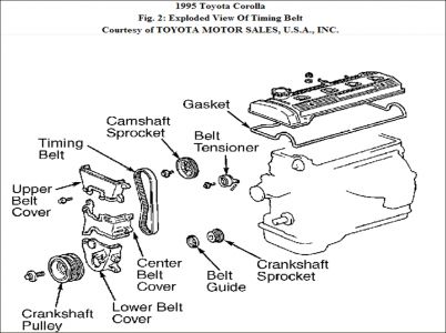 https://images.2carpros.com/forum/automotive_pictures/248015_F2_1.jpg